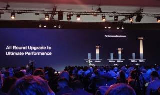 华为发布会最新消息 华为发布会最新消息